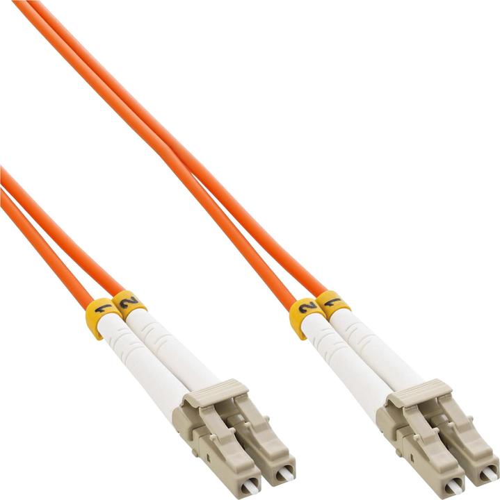Actual product image InLine LWL Duplex cable (CAT6e, 0.50 m)