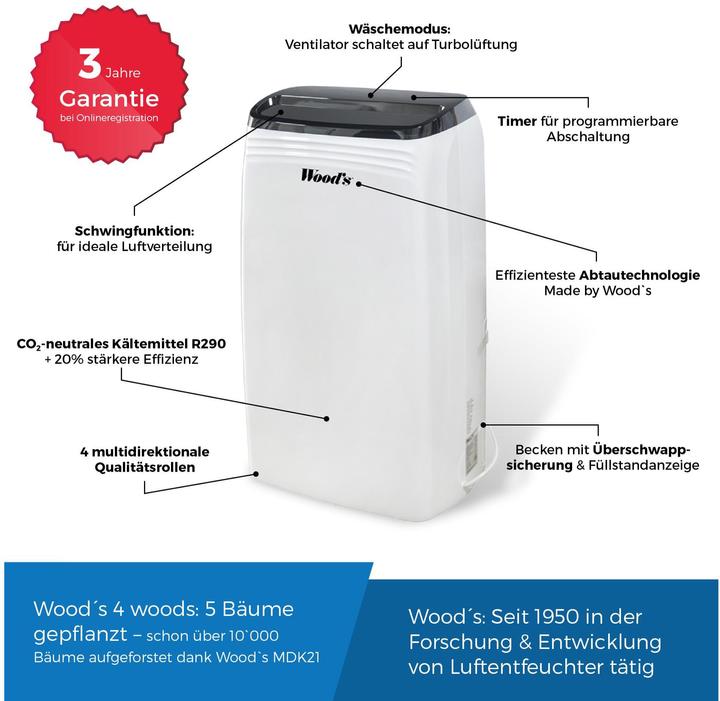Produktbild Wood's MDK21 (70 m², 20 l/24h)
