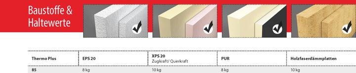 Produktbild Tox Dämmstoffdübel Thermo Plus (50 Stk.)