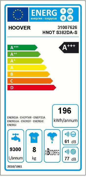 Label énergétique Candy Gvsw 486d-S