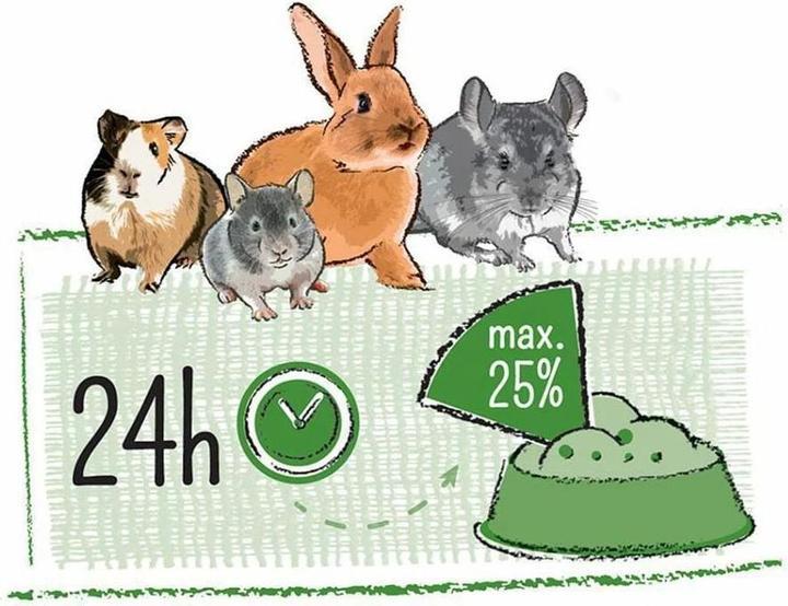 Produktbild Witte Molen Hauptfutter Puur Gourmet-Müsli für junge Kaninchen (0.62 kg, 1 x)