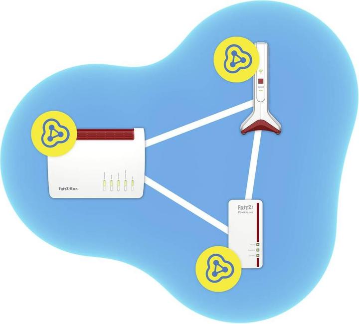 Produktbild AVM WLAN Router mit Modem