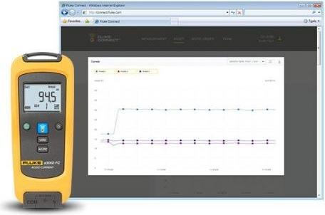 Image du produit Fluke Pince de courant, multimètre à main di (CAT III 1000V, CAT IV 600V)