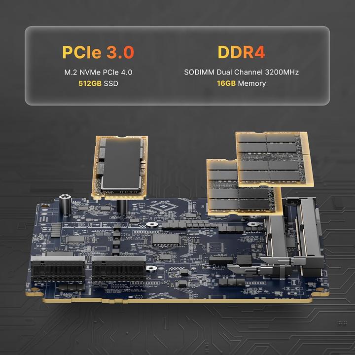 Produktbild Bosgame Mini-PC P4 Plus Dual mit Ryzen 7 Prozessor, Windows 11 Pro (512 GB, 16 GB, AMD Ryzen 7 5825U)