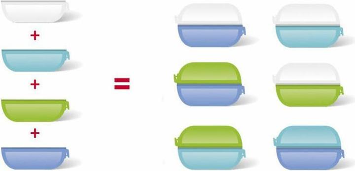 Actual product image Emsa Variabolo Boys