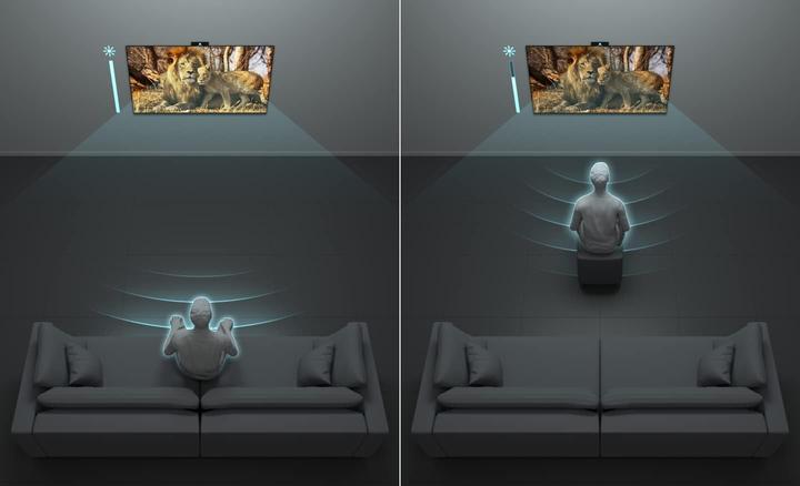 Productafbeelding Sony CMU-BC1 (2 Mpx)