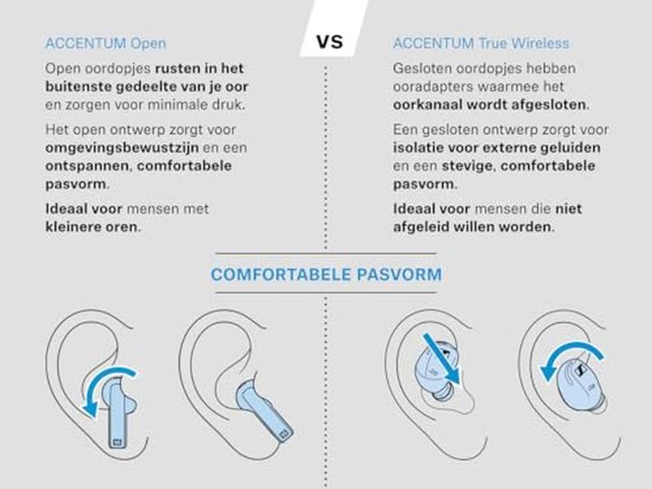 Produktbild Sennheiser ACCENTUM Open (ANC, 28 h, Kabellos)
