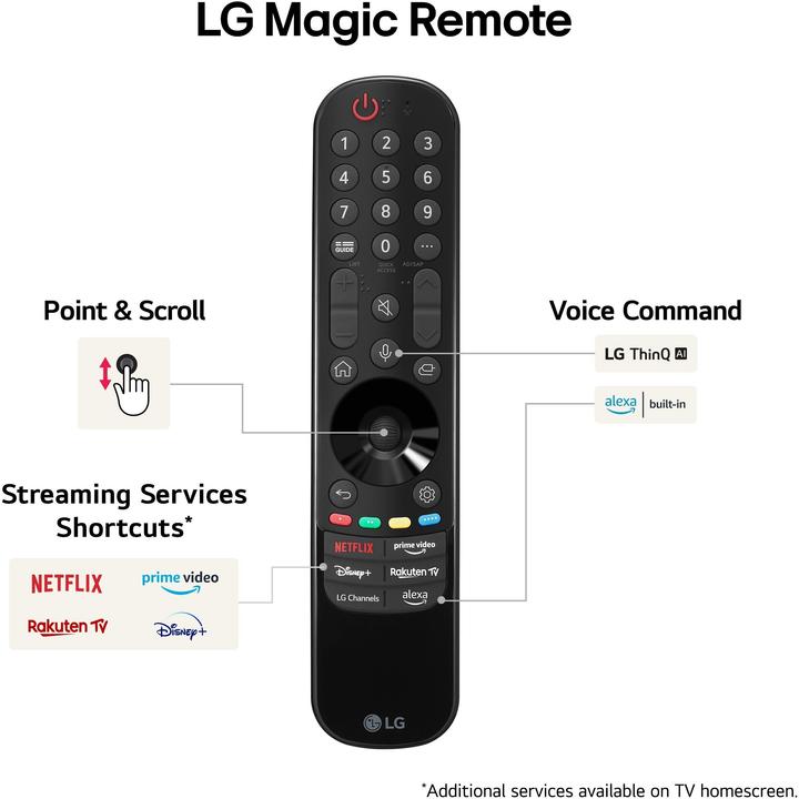 Produktbild LG TV SET LCD 50" 4K/50NANO82T3B (50", NANO82, Nano-Cell, 4K, 2024)