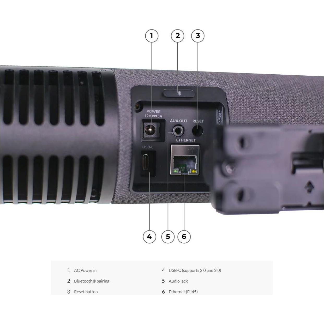 Lenovo ThinkSmart Bar 180, Notebook Ersatzteile, Schwarz