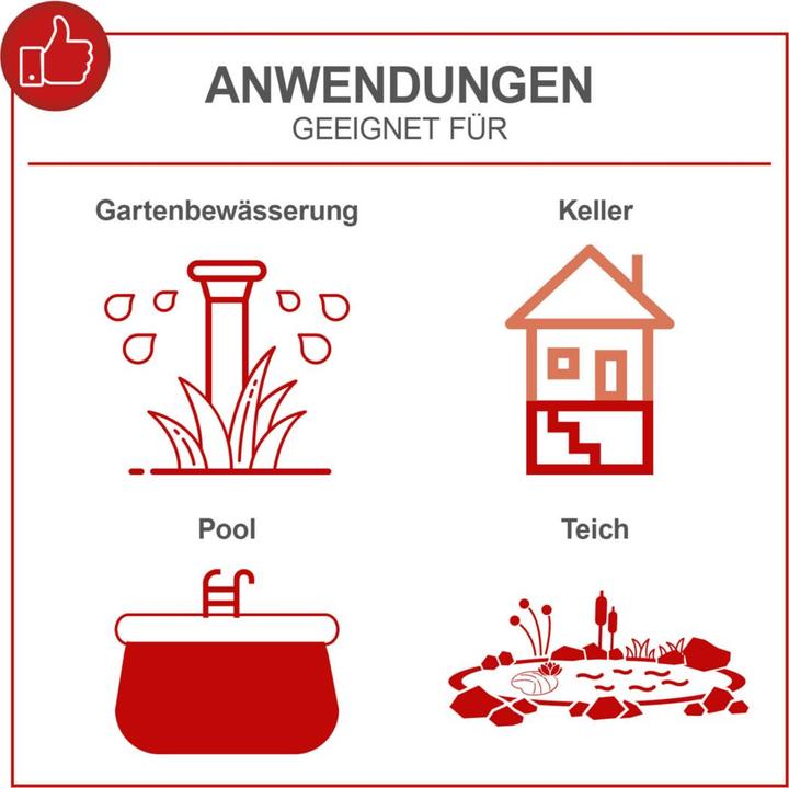 Produktbild Scheppach DWP750 (Schmutzwasserpumpe)