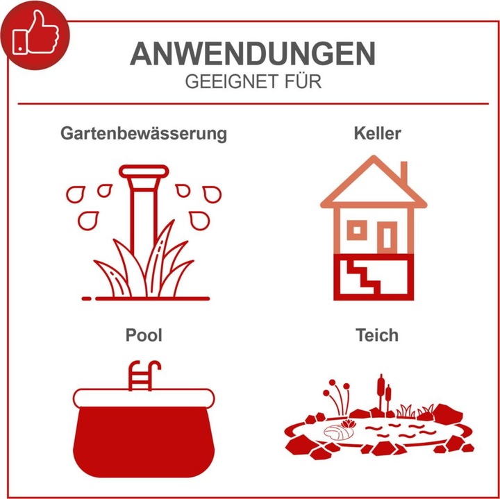 Actual product image Scheppach DWP750 (Sewage pump)