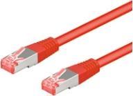Actual product image Goobay network cable (S/FTP, CAT6a, 2 m)