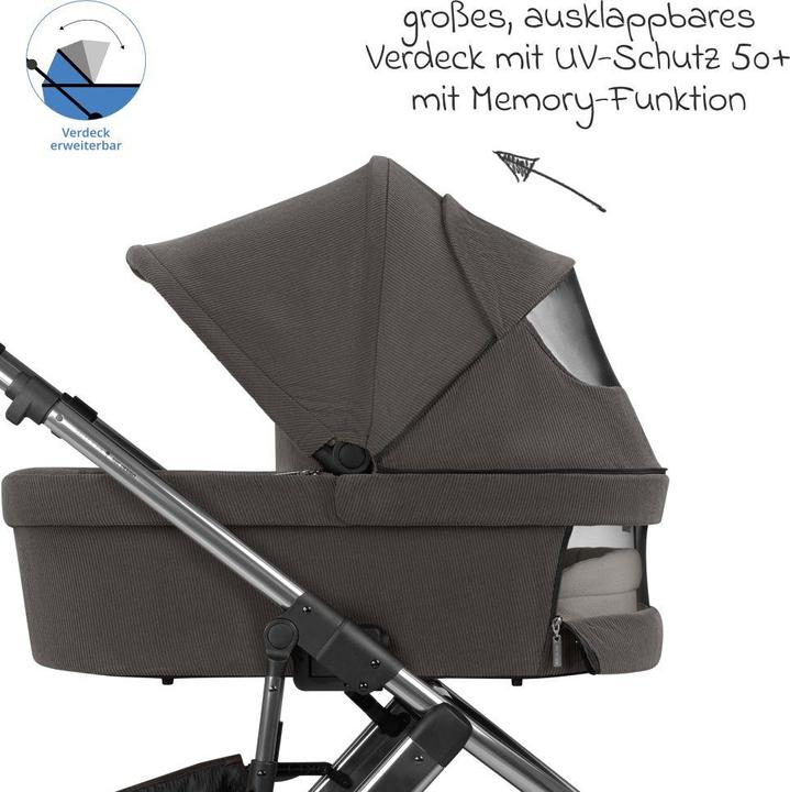 Immagine prodotto ABC Design Salsa 5 Air Almond