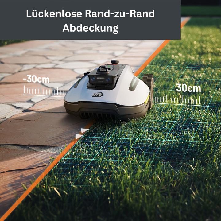 Actual product image Mammotion YUKA mini 2 1000 (1000 m², Without boundary wire)