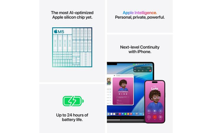 Produktbild Apple MacBook Pro 14 – 2025 (14.20", 512 GB, 24 GB, CH, M5)