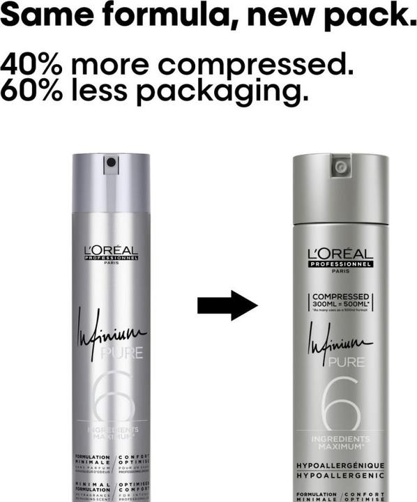 Image du produit L'Oréal Professionnel Infinium Pure (300 ml)
