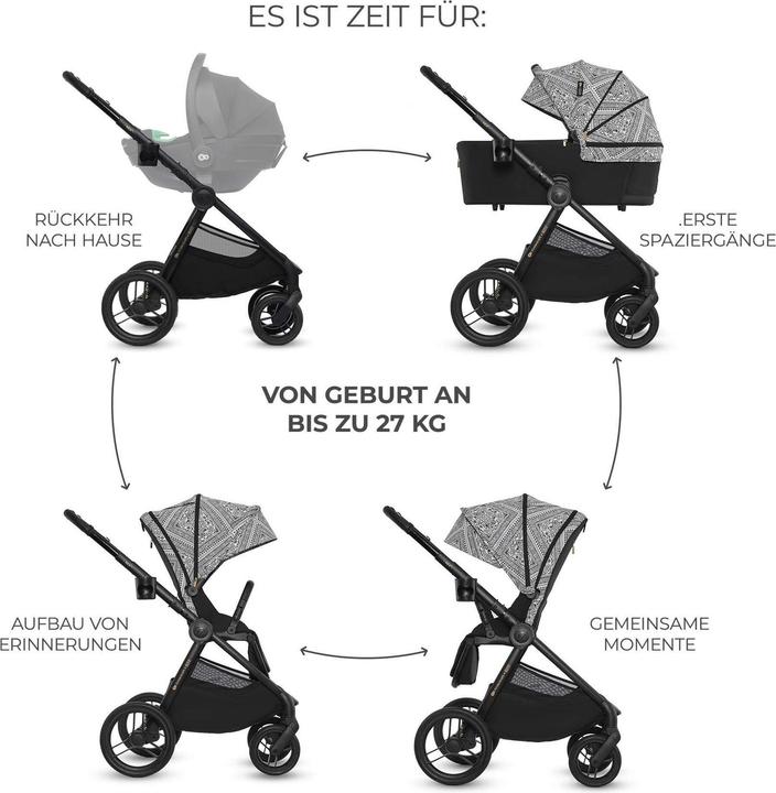 KinderKraft Kinderwagen 2in1 Nea / Kombikinderwagen