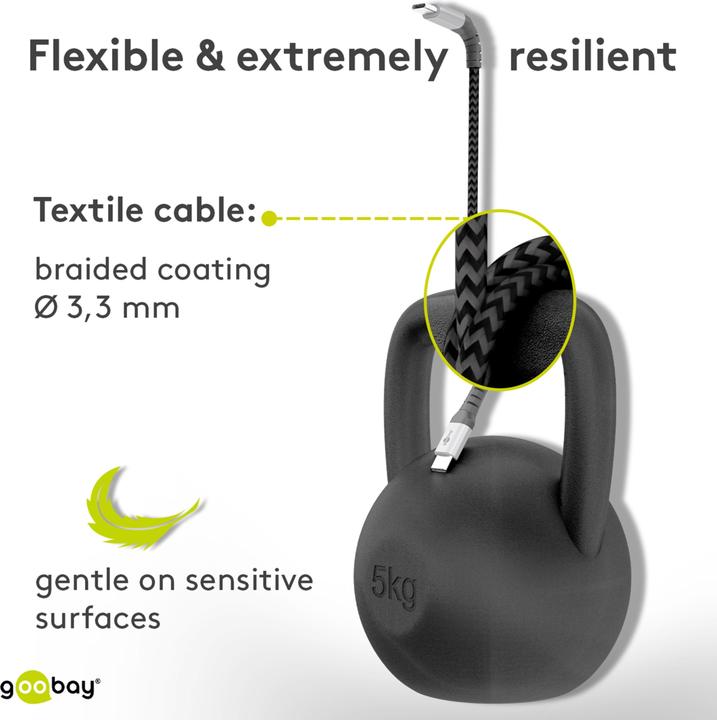 Produktbild Goobay USB A – Micro USB B (0.50 m, USB 2.0, 15 W)