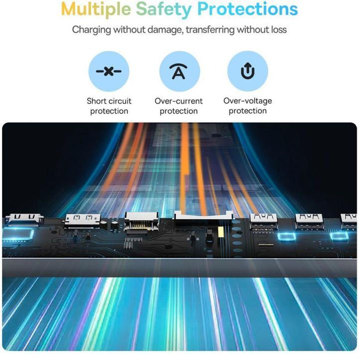 Produktbild Baseus WKSX030213 (USB-C, 12 Ports)