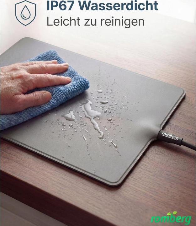 Actual product image Romberg Heating mat M