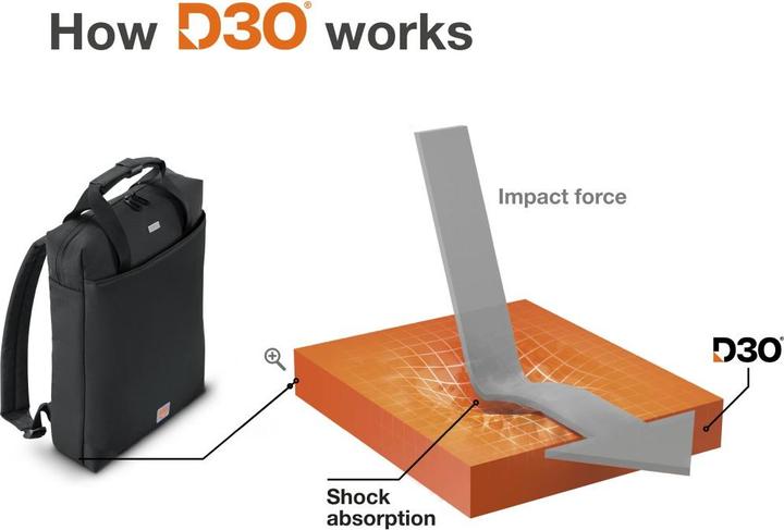 Actual product image Hama Extreme Protect", up to 41 cm (16.2 (10 l)