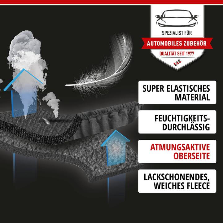 Image du produit Walser Autoplane Indoor Stretch Plus, Bâche de protection pour voiture taille 1 voiture noire