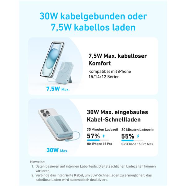 Produktbild Anker 30W, 1 x USB-C Zolo Magnetic Power Bank Black (10000 mAh, 30 W)