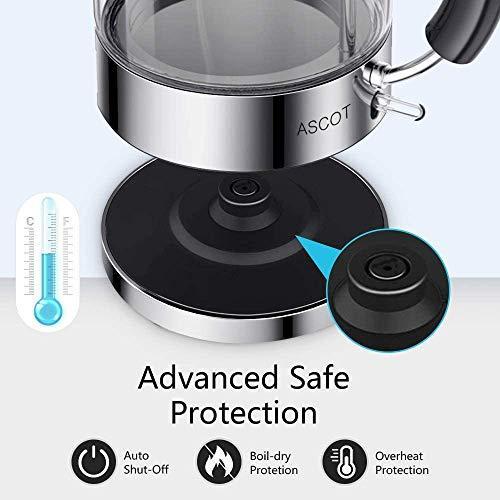 Actual product image Kettle glass