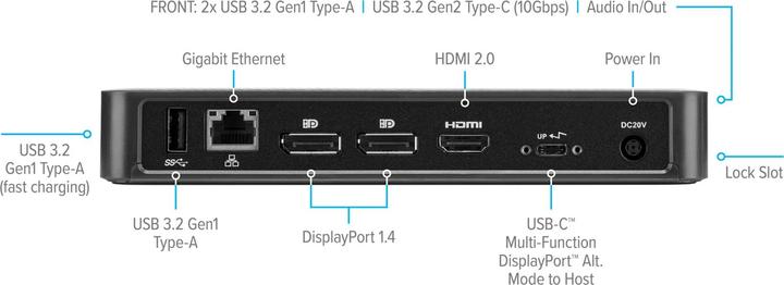 Actual product image Targus DOCK430EUZ (USB-C, 10 Ports)