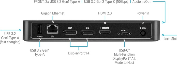 Image du produit Targus DOCK430EUZ (USB-C, 10 Ports)