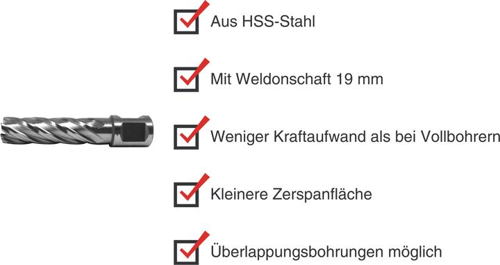 Produktbild Paulimot HSS-Kernbohrer mit Bohrtiefe 55 mm, Ø 16 mm (16 Millimeter)