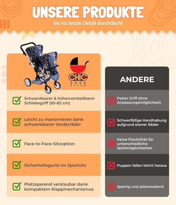 Actual product image Bayer Chic 2000 Linus Duo