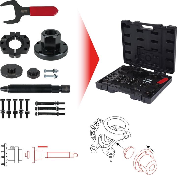 Immagine prodotto KS Tools Set di attrezzi per cuscinetti ruota per Ford Transit, 17 pezzi.