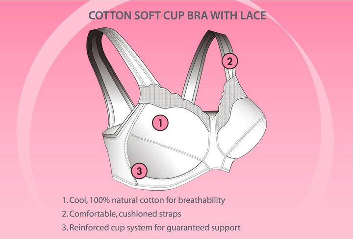 Image du produit Bestform Baumwoll-Soft-BH ohne Bügel (95 E)