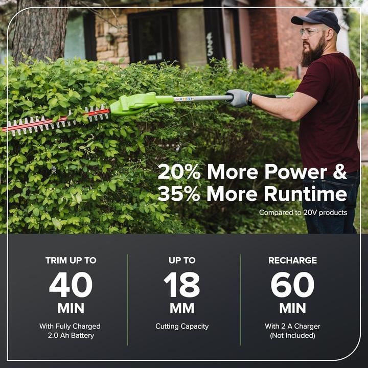 Produktbild Greenworks G24PH51 (Akkubetrieb)