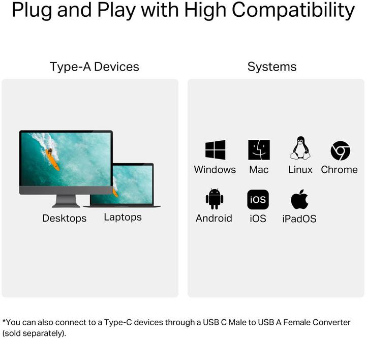Actual product image TP-Link UA430C (USB-C 3.0)