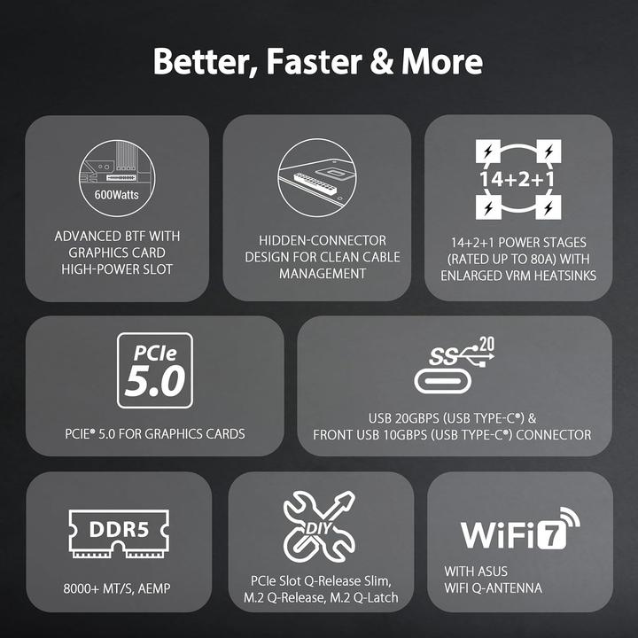 Produktbild ASUS TUF Gaming B850-BTF WIFI W (AM5, AMD B850, ATX)