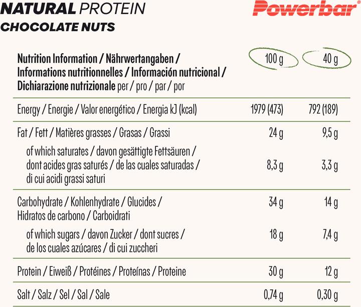 Nutritional values and ingredients Powerbar Natural Protein (Chocolate Nuts, 18 pcs., 720 g)