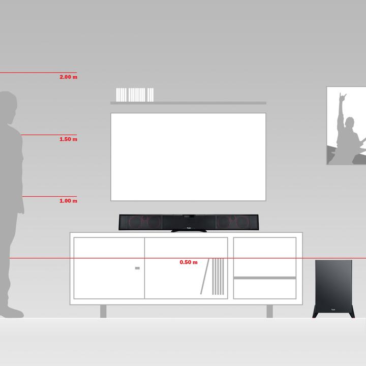 Image du produit Teufel Cinebar Pro Easy