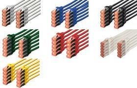 Produktbild Digitus Netzwerkkabel (S/FTP, CAT6, 0.50 m)