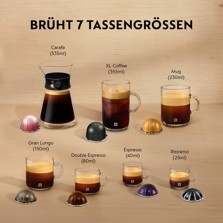 Produktbild Krups Nespresso Vertuo Next (NESPRESSO Vertuo)