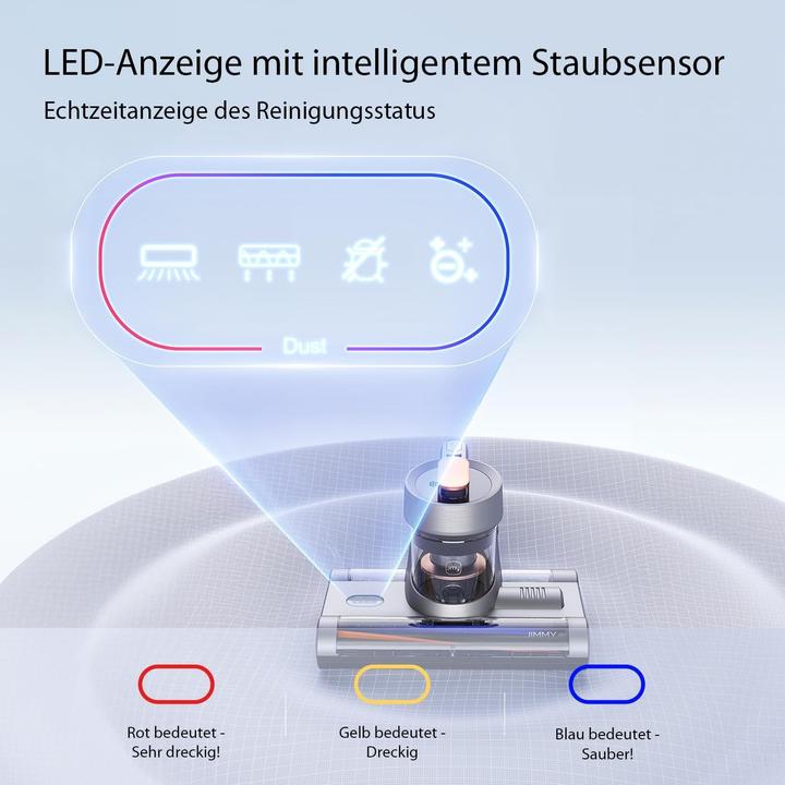 Actual product image Jimmy BX7