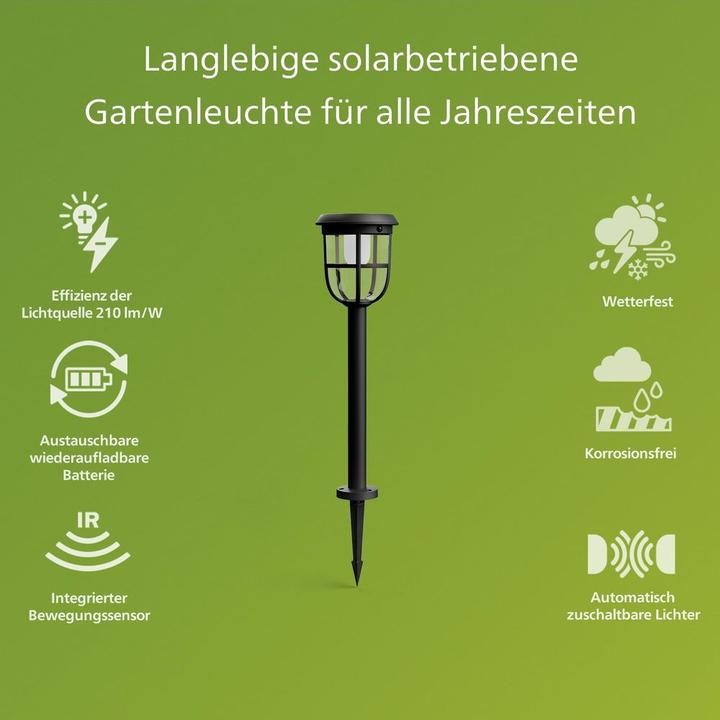 Produktbild Philips Radii (250 lm, IP44)