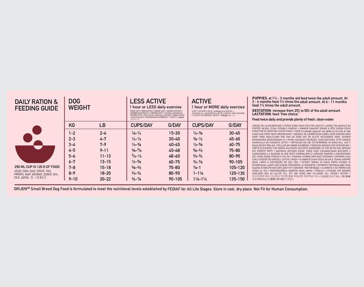 Immagine prodotto Orijen Razza piccola (Adulto, 1 pz., 4500 g)