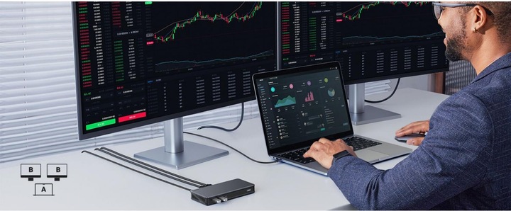 Produktbild Ugreen CM615 (USB-C, 9 Ports)