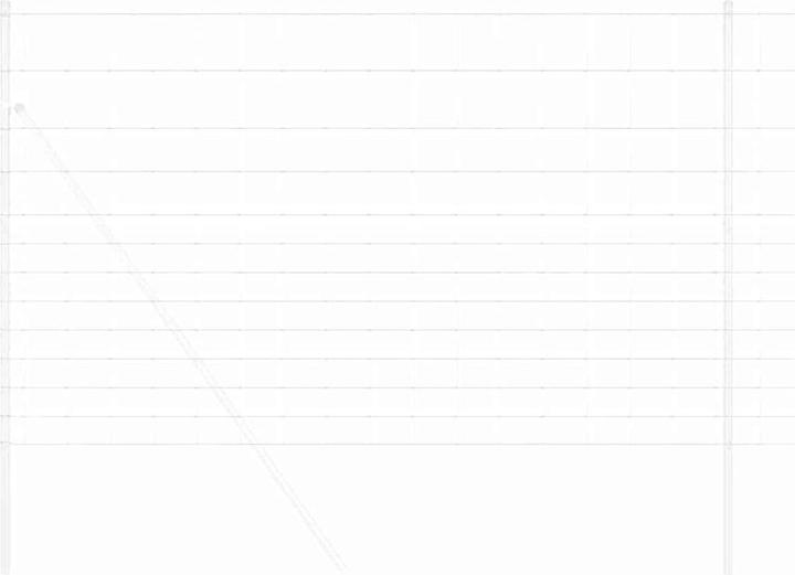 Produktbild vidaXL Wildzaun