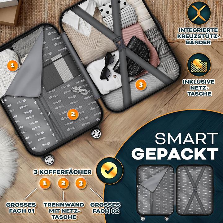 Actual product image Tillvex Reisekoffer-Set mit TSA-Schloss & Zubehör (3-tlg.)