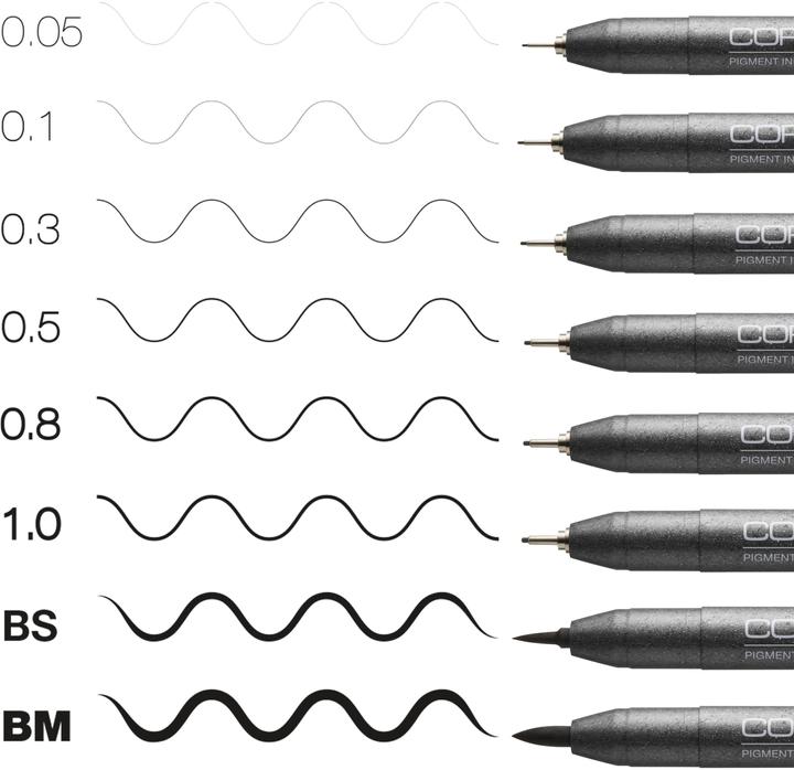 Immagine prodotto Copic Set multiliner nero, 8 pezzi (Nero, 8 x)