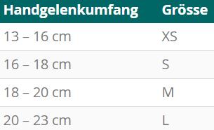 Actual product image DermaPlast ACTIVE Manu Pro Left Size 2 (2)