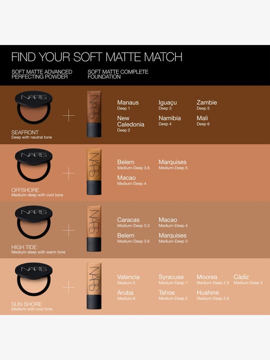 Actual product image NARS Cosmetics Soft Matte Advanced Perfecting Powder Seafront (SEAFRONT)